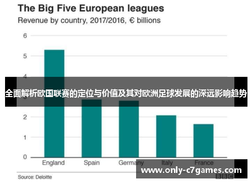 全面解析欧国联赛的定位与价值及其对欧洲足球发展的深远影响趋势 全面解析欧国联赛的定位与价值及其对欧洲足球发展的深远影响趋势