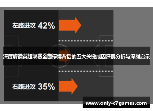 深度解读英超联赛全面停摆背后的五大关键成因深层分析与深刻启示